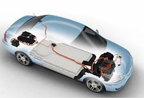 電動汽車的小秘密你知道嗎？