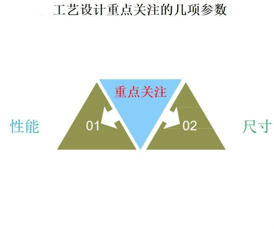 pack工藝詳情圖.jpg