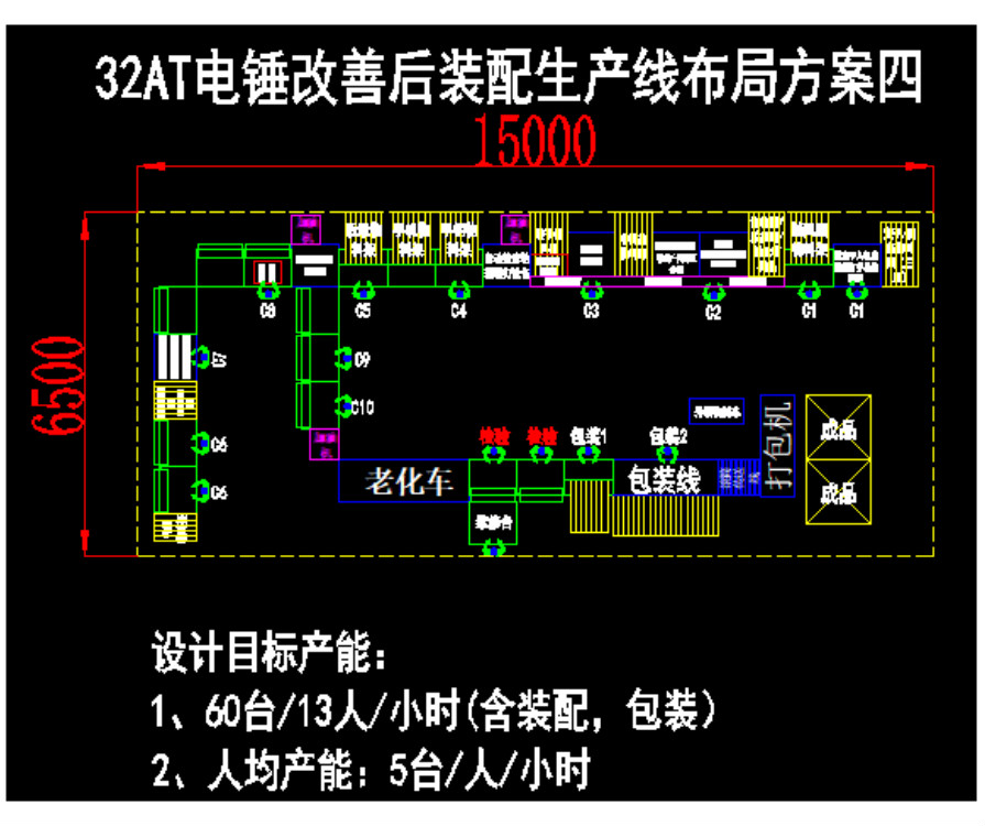 32AT電錘改善后裝配生產線布局圖